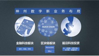 神州数字启示录 从支付交易到新金融科技的蜕变之路