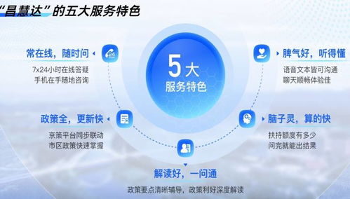 昌慧达发布AI政策计算器 数字技术服务助力政务服务模式创新