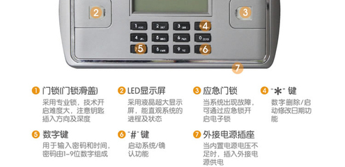 解析得力3641型保险柜 安全与科技的完美融合